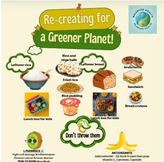 Re-creating for a Greener Planet: Turn Your Leftovers into Nutritious Meals